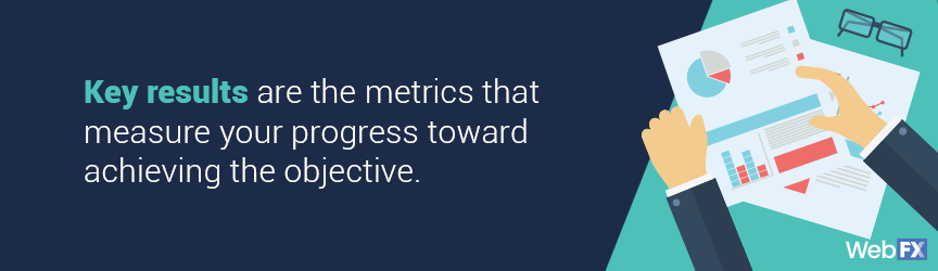 The definition of key results in OKRs