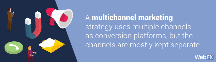 multichannel marketing