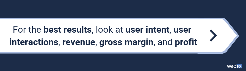 For the best results, look at user intent, user interactions, revenue, gross margin, and profit