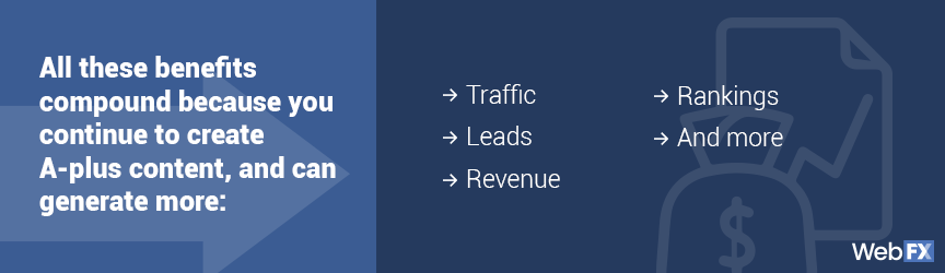 List of organic search benefits