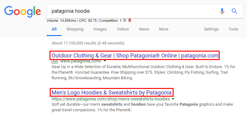 SEO Strategy: Title Tags