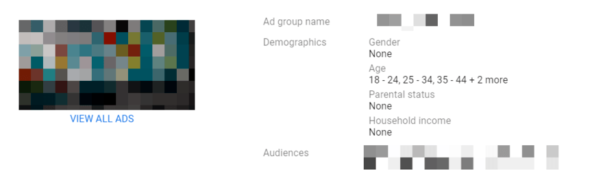 Ad targeting example for PPC audit