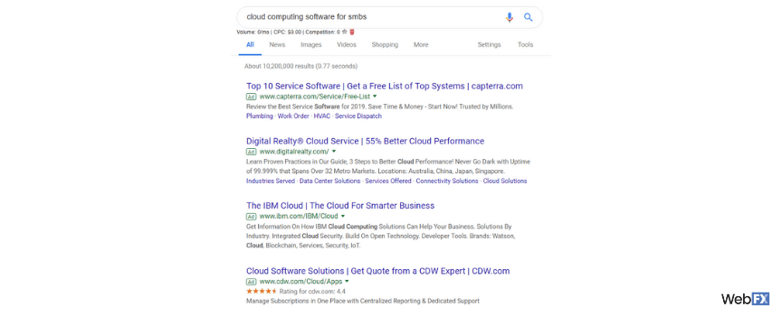 A screenshot of a search for B2B PPC competitor keywords