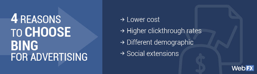 reasons to choose bing