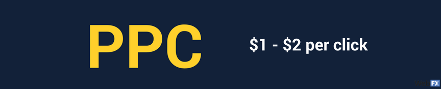 ppc costs 1-2 dollars per click