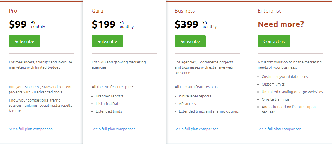 screenshot of monthly pricing