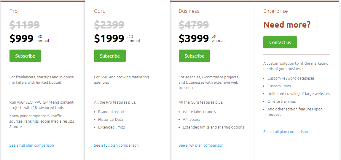 screenshot of annual pricing