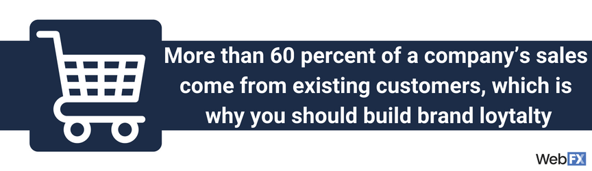 A statistic on the ratio of product purchases from new and former customers