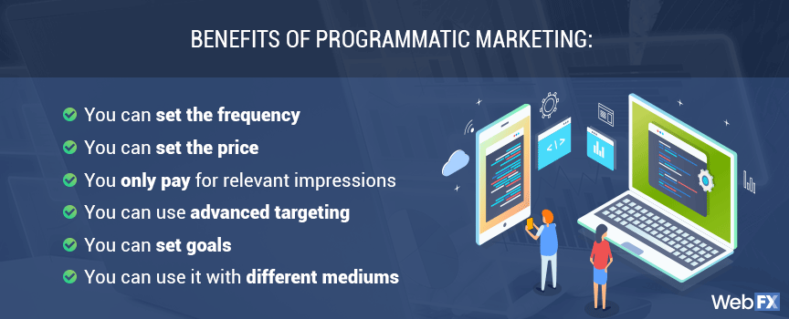 Programmatic marketing benefits