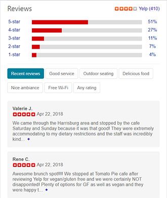 screenshot of yelp reviews