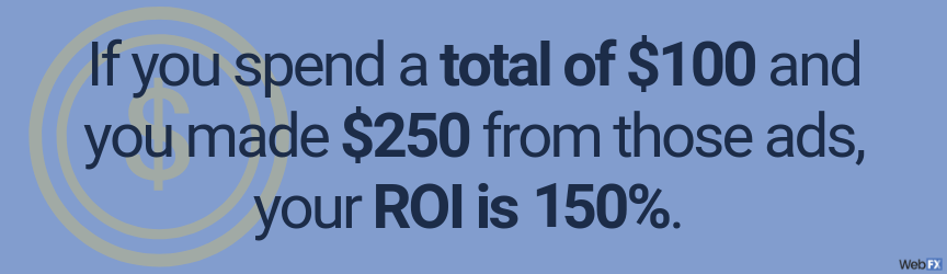 Ppc Roi For Ecommerce 5 Best Practices To Boost Your Roi - 