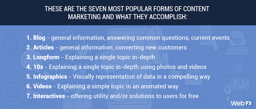 most popular