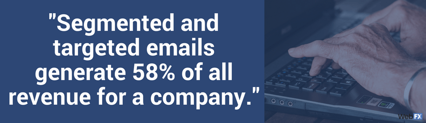 segmented emails stat