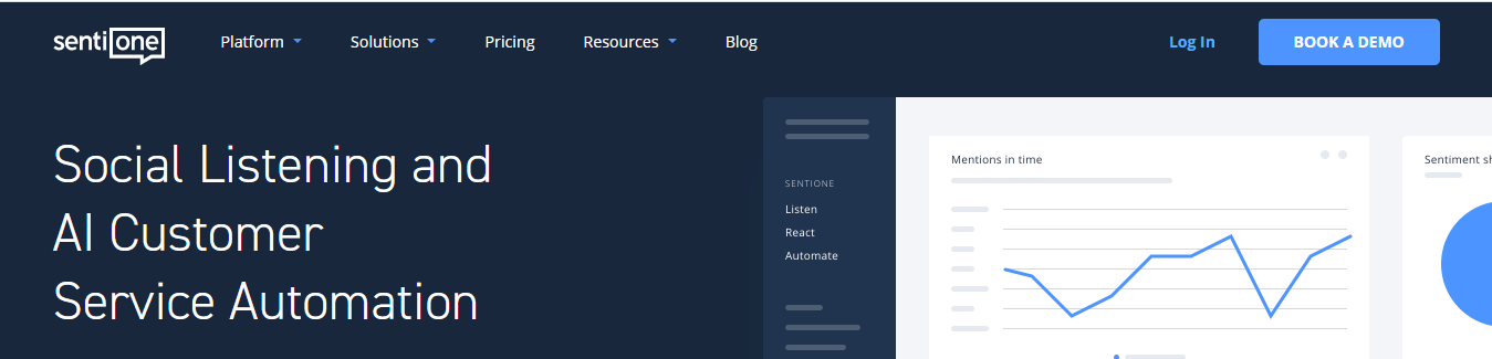 sentione homepage