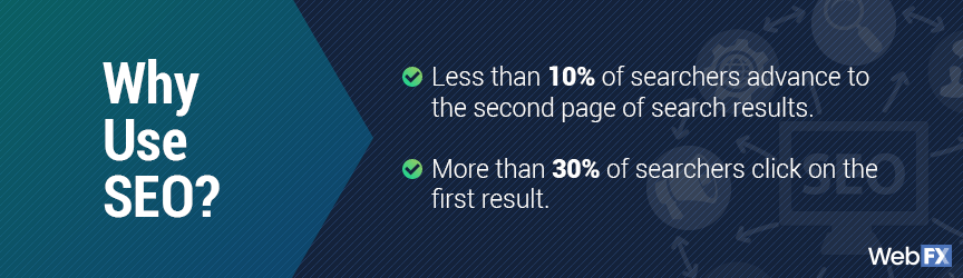 digital marketing strategies actually works 7 seo digital marketing strategy benefits