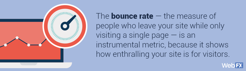 bounce rate