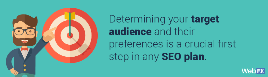 determining your target audience
