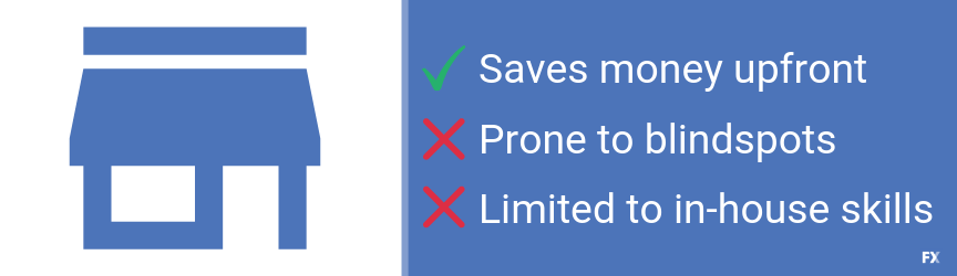 A list of features when planning internal SEO audit