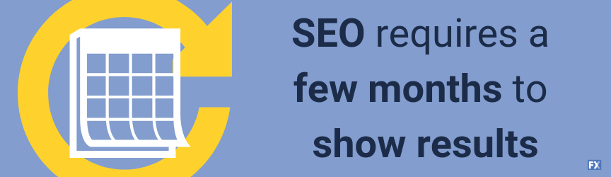 The average turnaround time for an SEO strategy