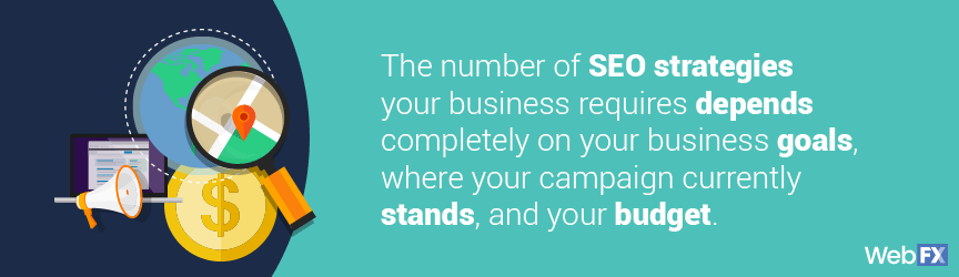 pull quote about number of seo strategies