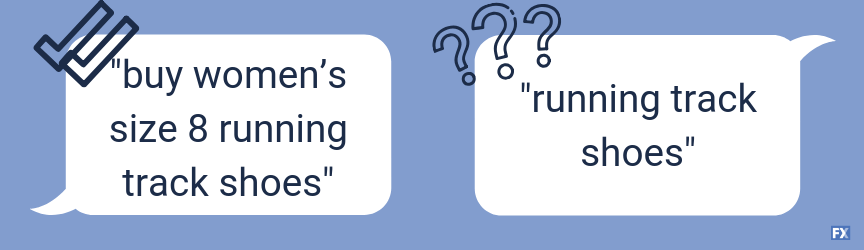 A comparison of short- and long-tail keywords