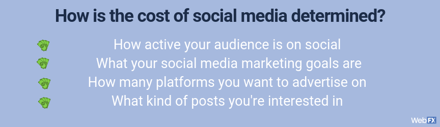 how social media costs are determined