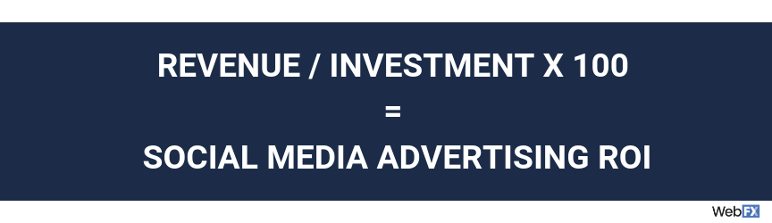 The formula for social media advertising ROI