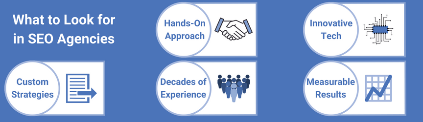 A list of features to look for in an SEO agency