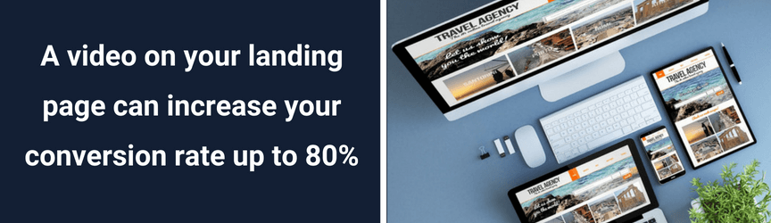 A statistic on conversion rates for landing pages with videos