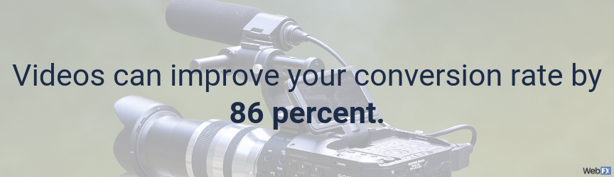 videos can improve your conversion rate by 86 percent