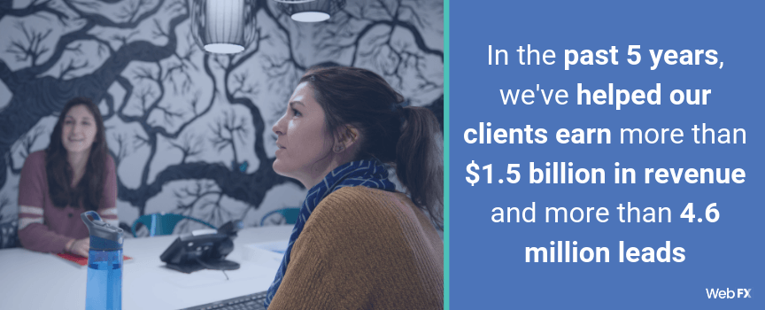 In the past 5 years, we've helped our clients earn more than $1.5 billion in revenue and more than 4.6 million leads