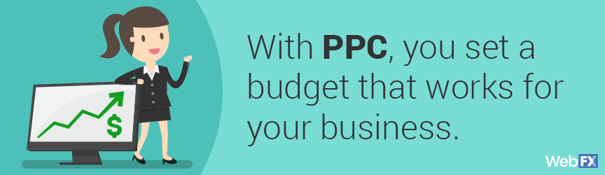 A statement on the features of PPC that make it an top website marketing service