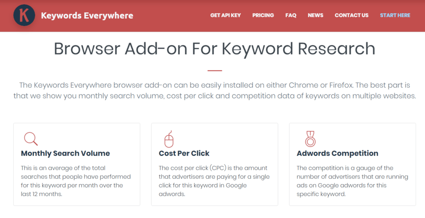 Keywords Everywhere for website SEO