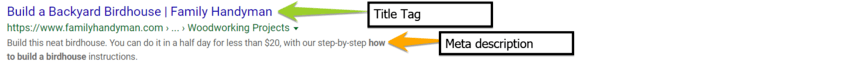 Title and meta tags example for website SEO