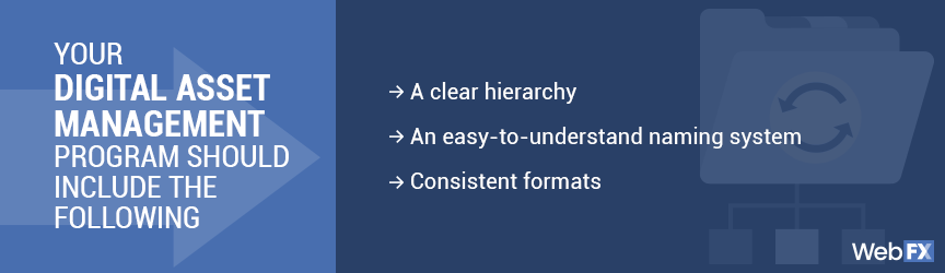manage digital assets