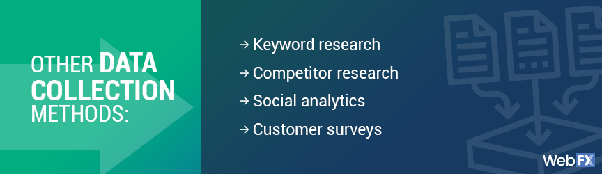 keyword reseach