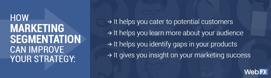 What is Marketing Segmentation? | WebFX