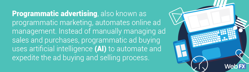Programmatic advertising definition