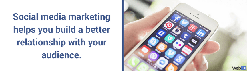 Definition of social media marketing in digital marketing