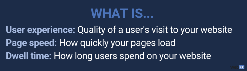 what is dwell time and page speed