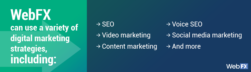DealerFX from WebFX includes several strategies like SEO, content marketing, and social media marketing