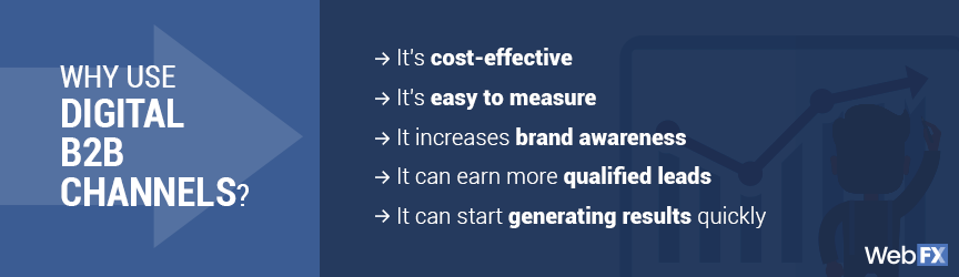 Reasons to use digital B2B channels