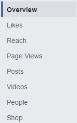 overview of facebook insights page