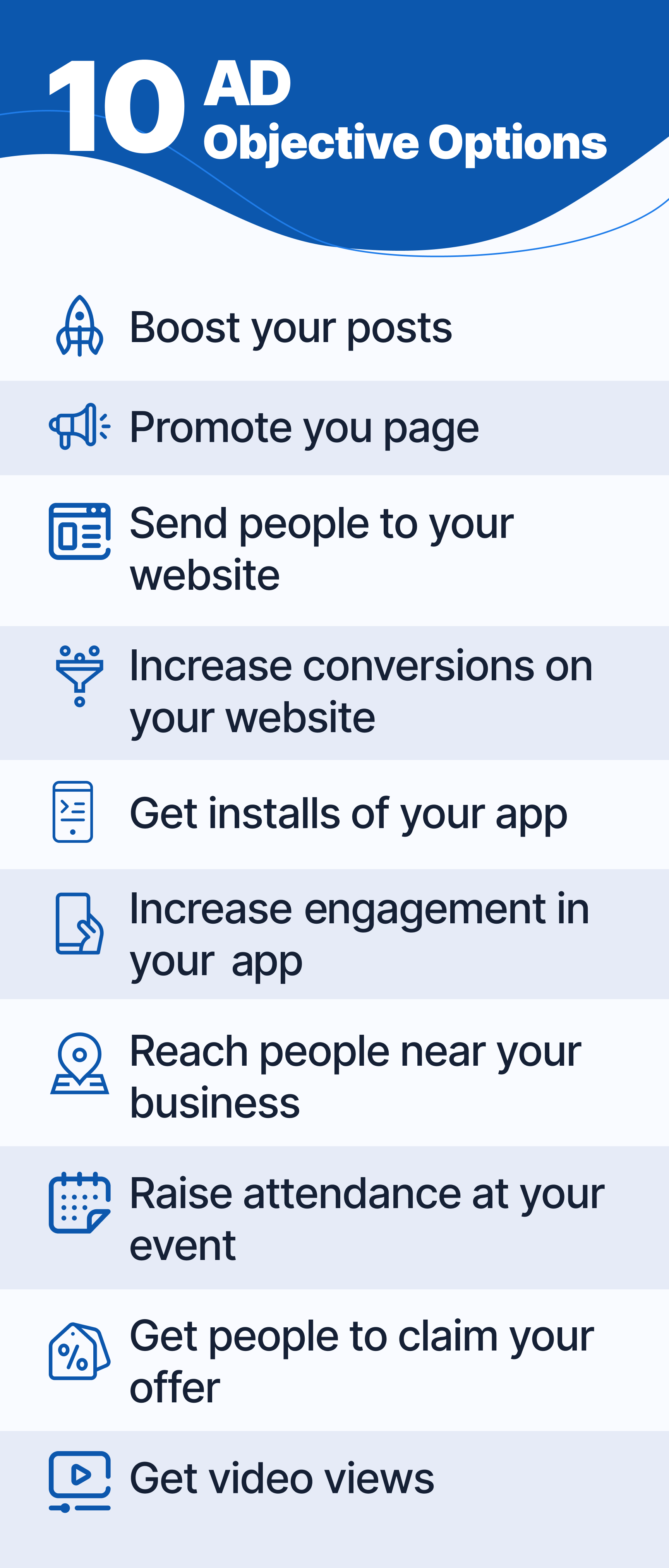 10 objectives of Facebook