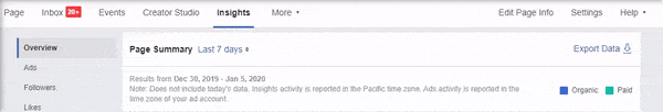 7 days report