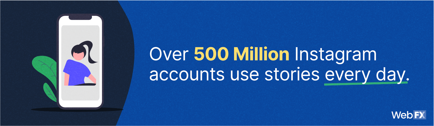 over 500 million insta accounts use stories