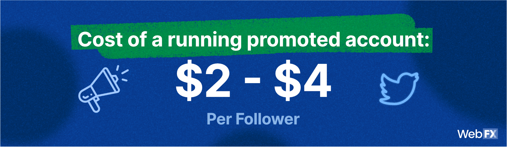 cost of a promoted account