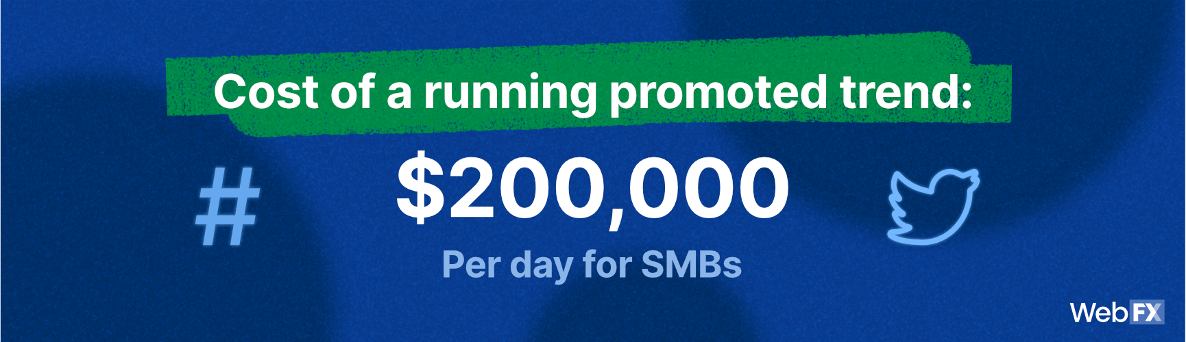 cost of a promoted trend