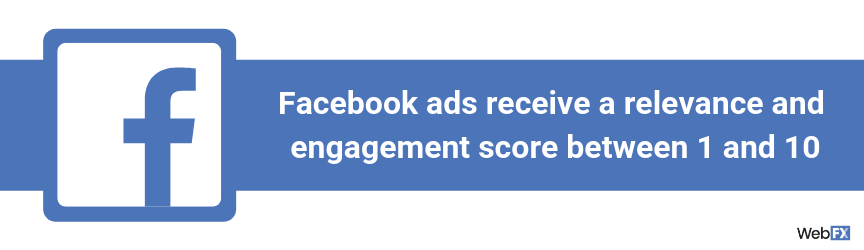 Facebook ads receive a relevance and engagement score between 1 and 10