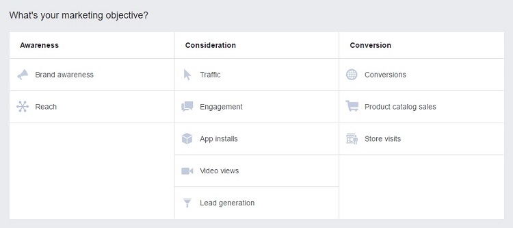 Facebook Advertising Rates
